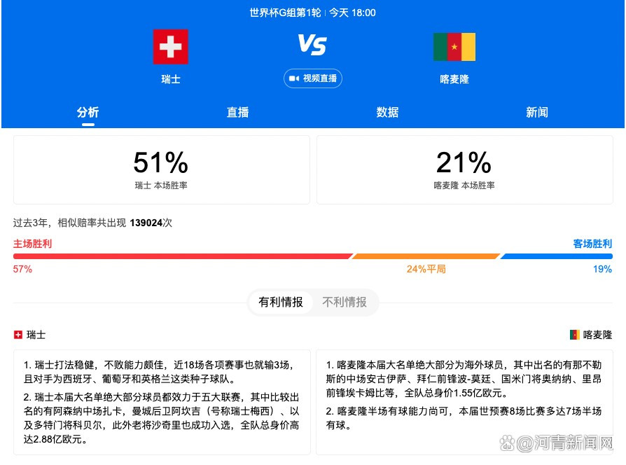 曼联决定不触发续约条款据TA记者奥恩斯坦独家报道，曼联决定不触发马夏尔续约条款，球员将在明夏自由身离队。